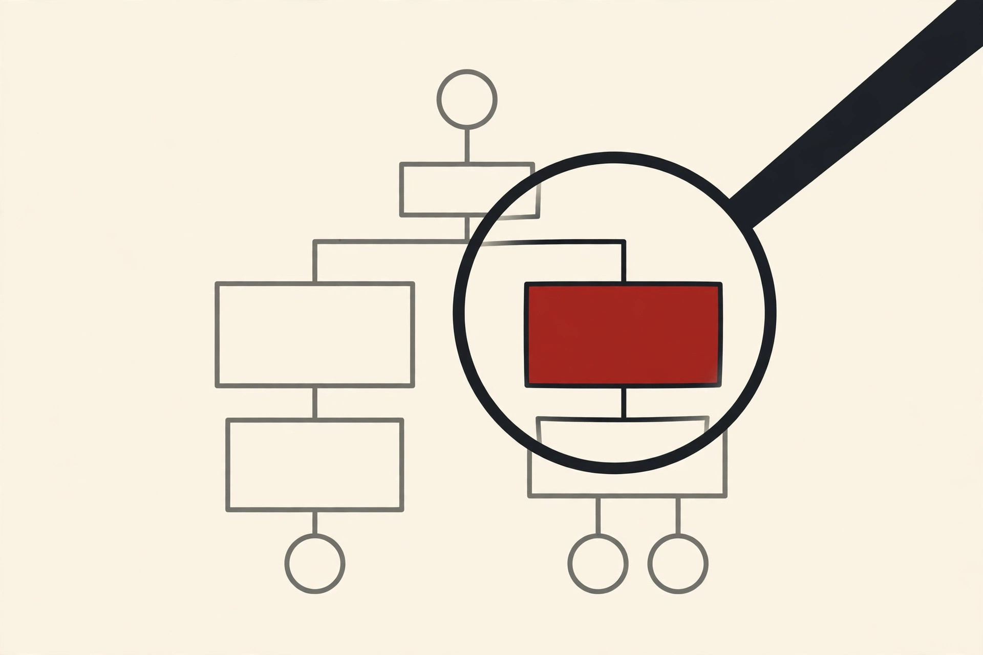 ai business context strategic visibility