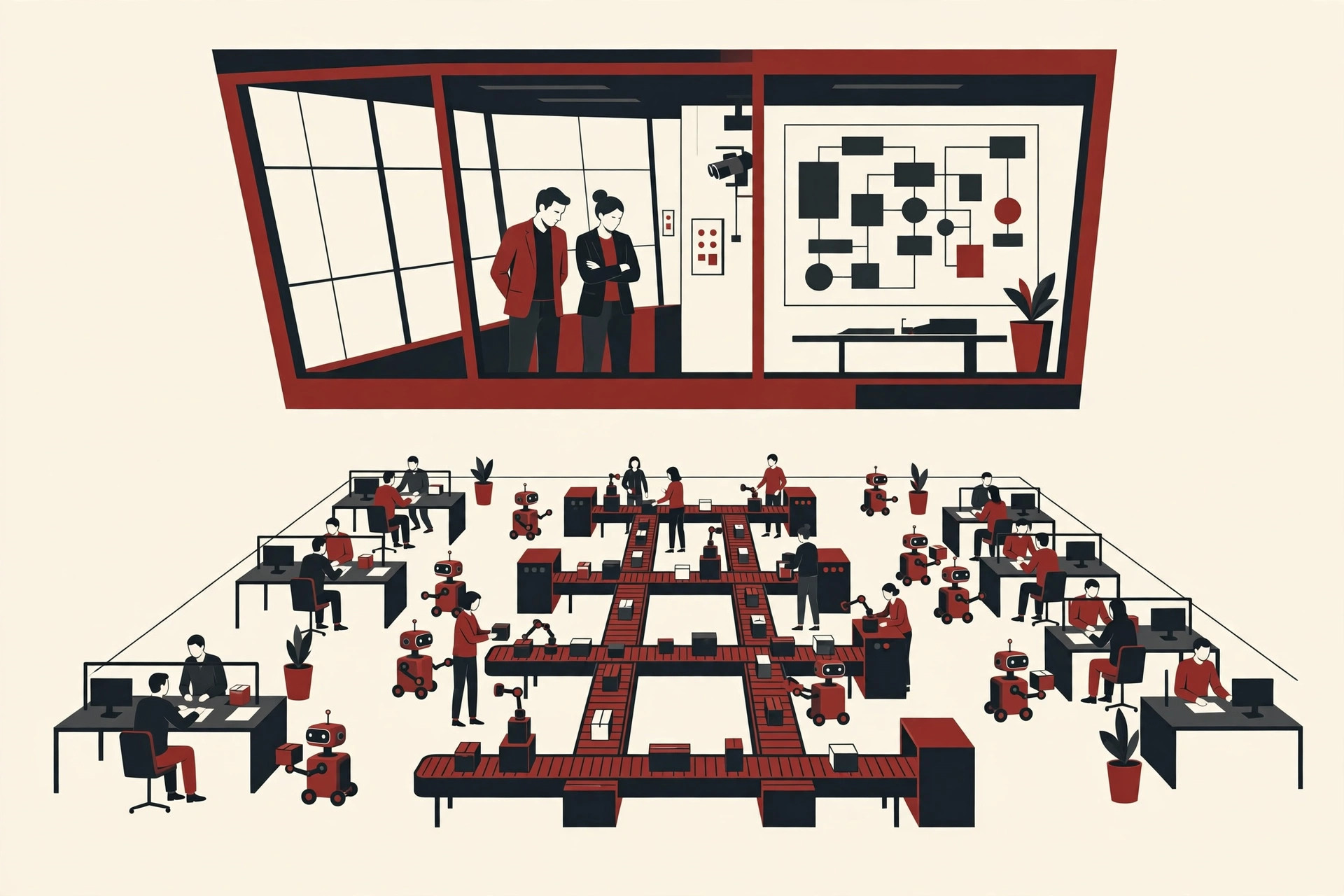 ai governance business context strategic visibility