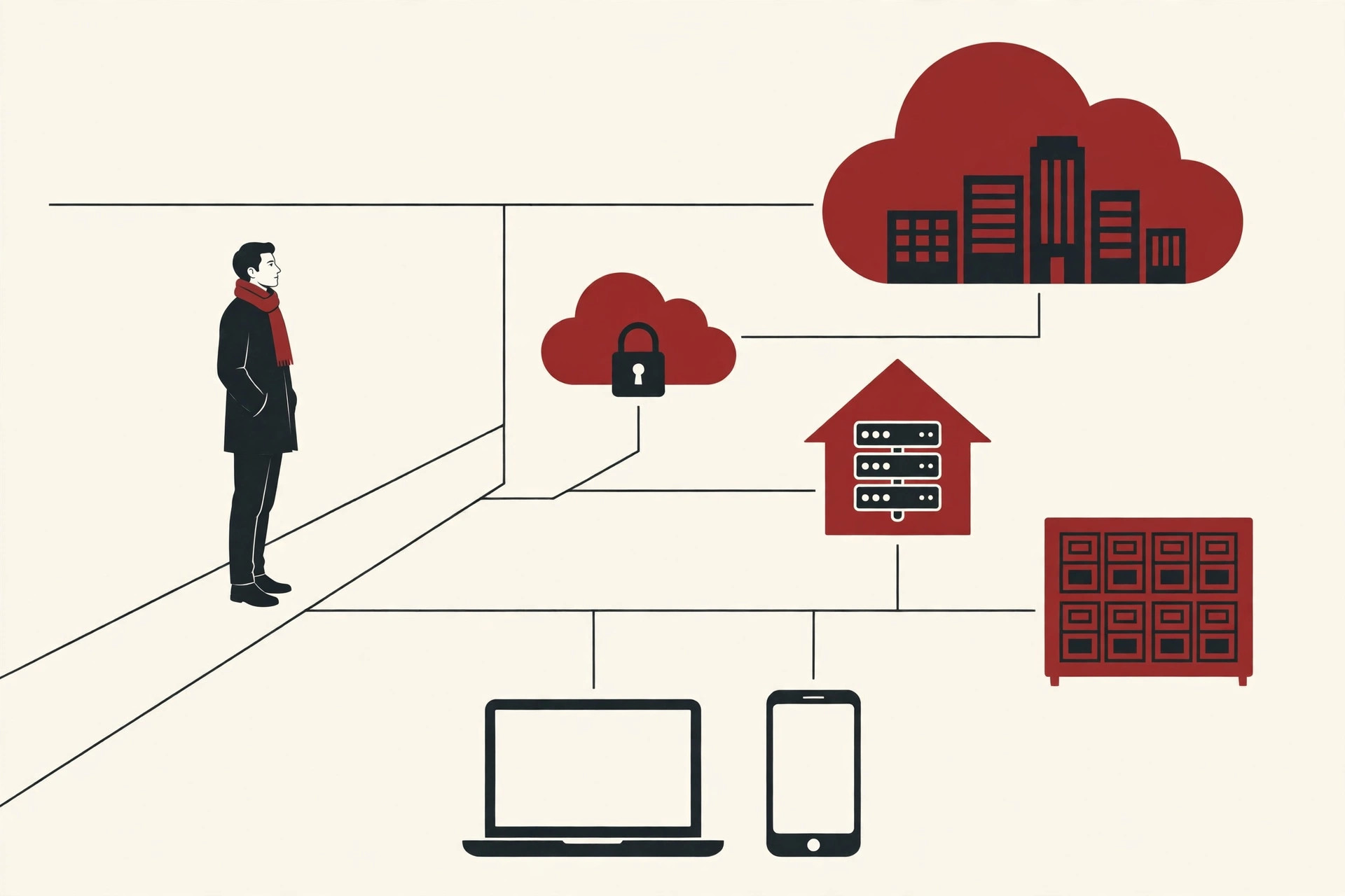 cloud storage alternatives
