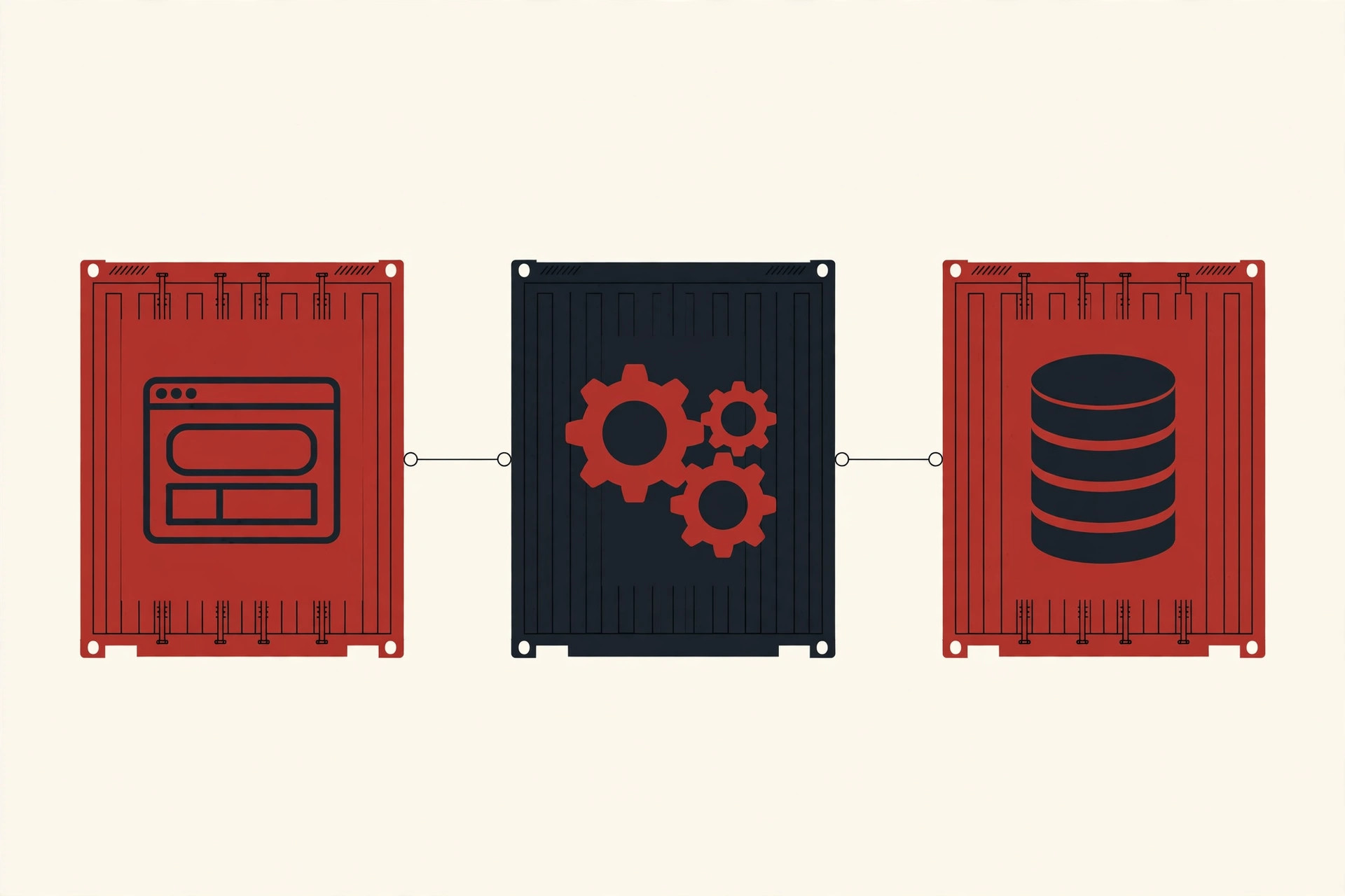 docker compose multi container application