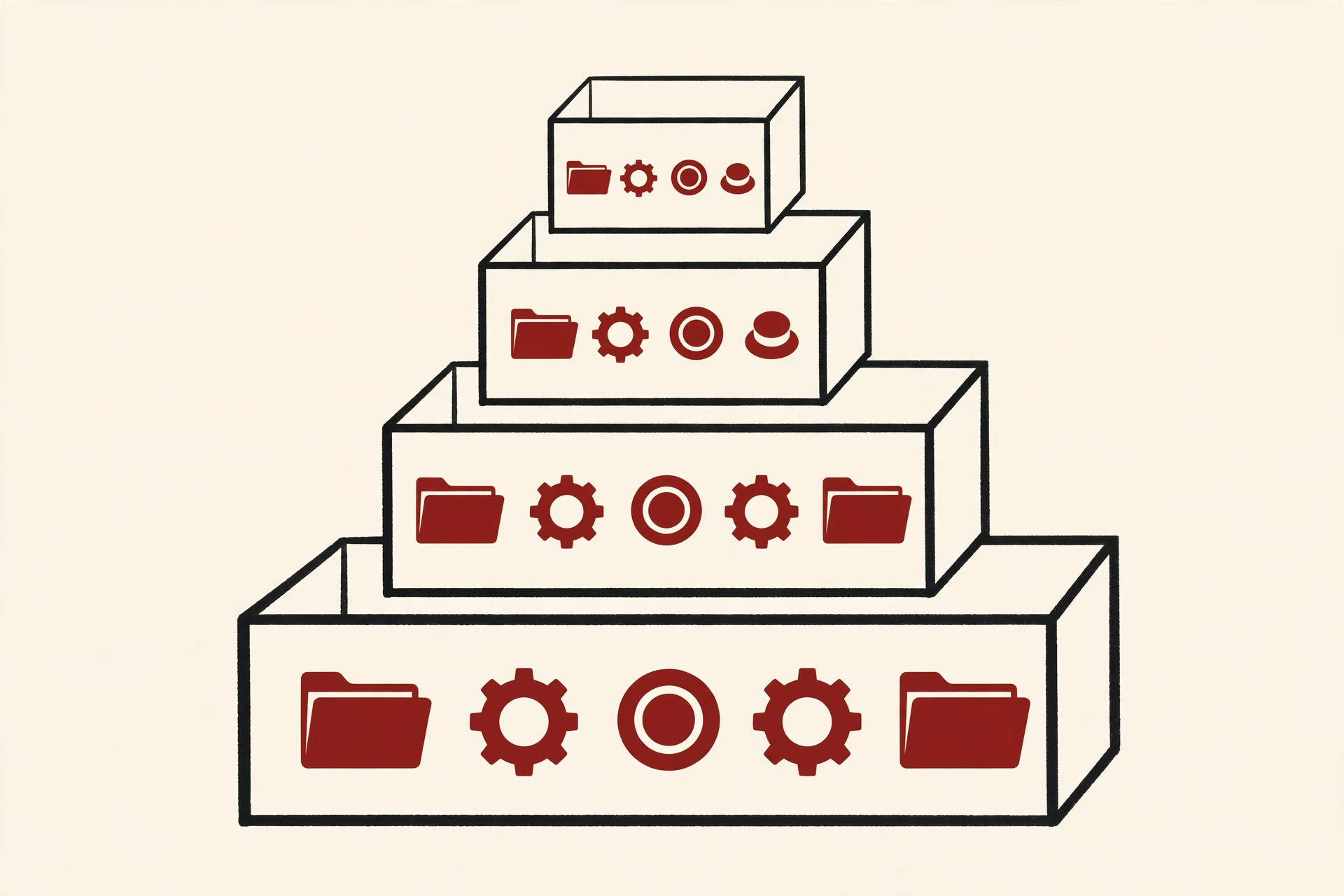 feature-sliced design layers