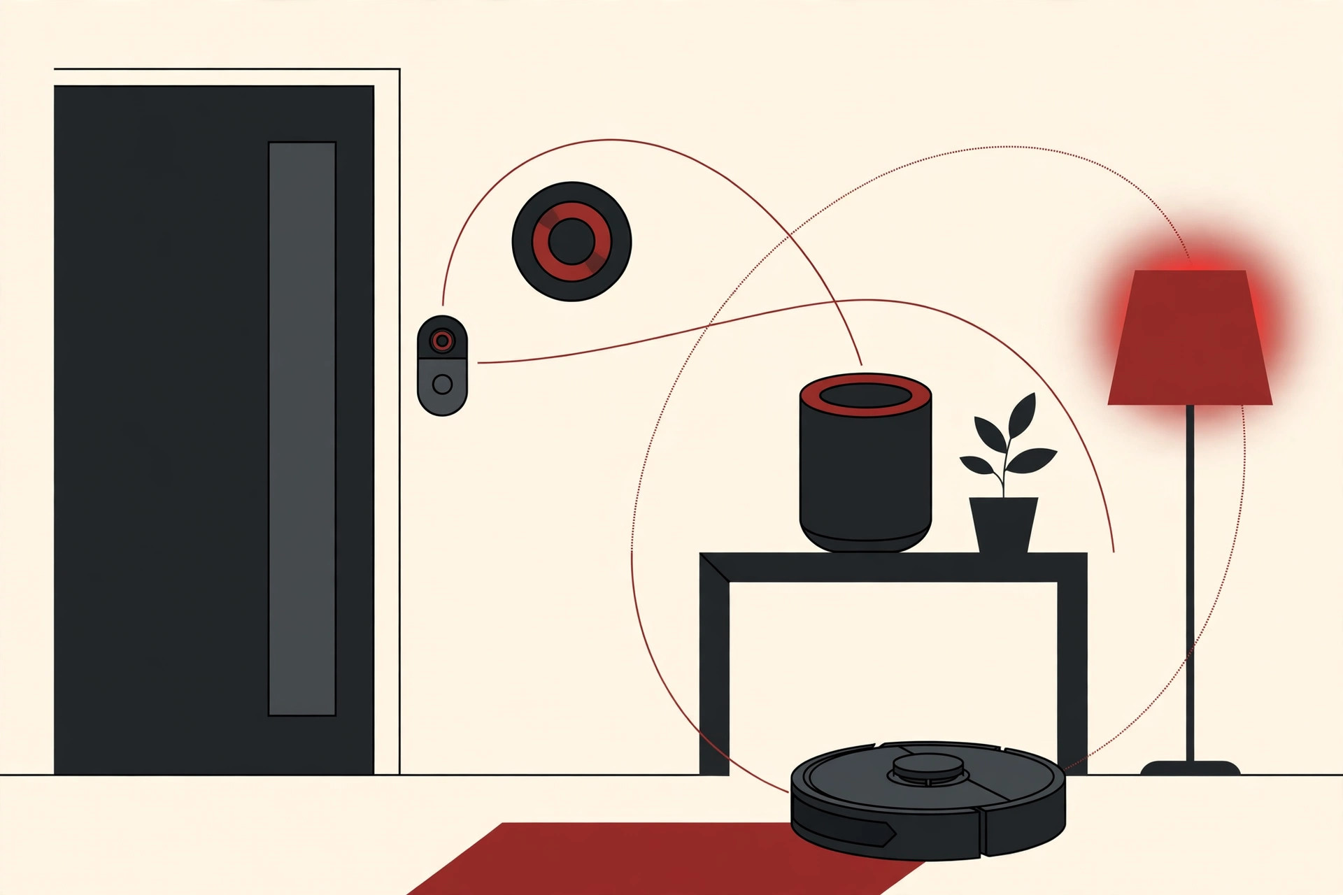 iot examples at home