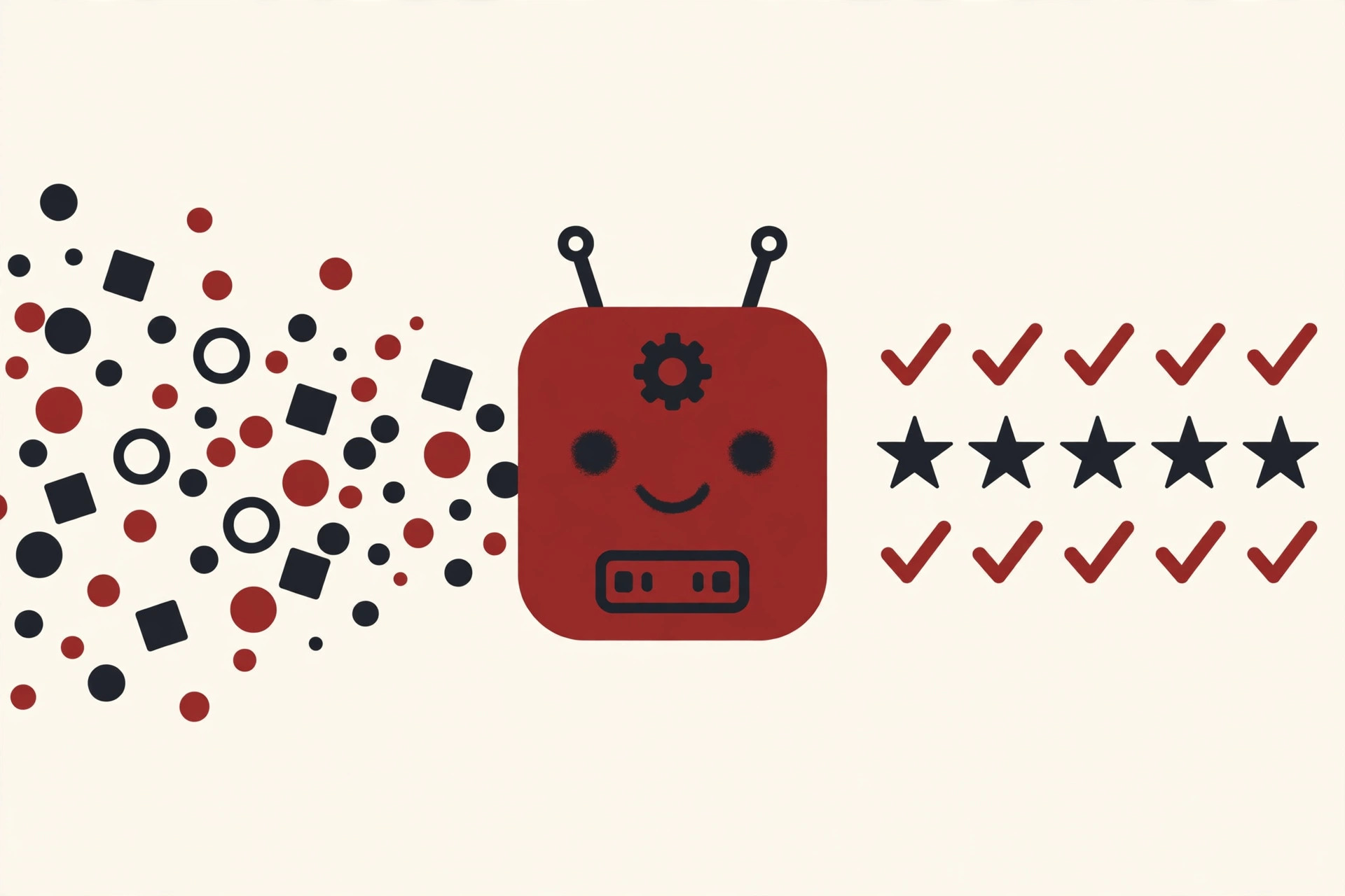 machine learning models