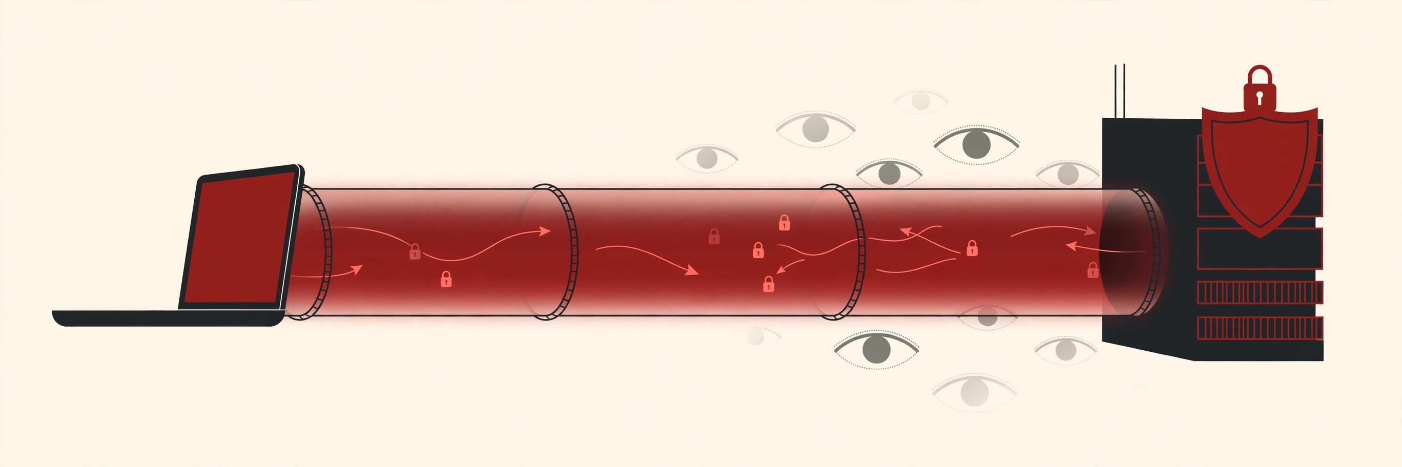 virtual private networks