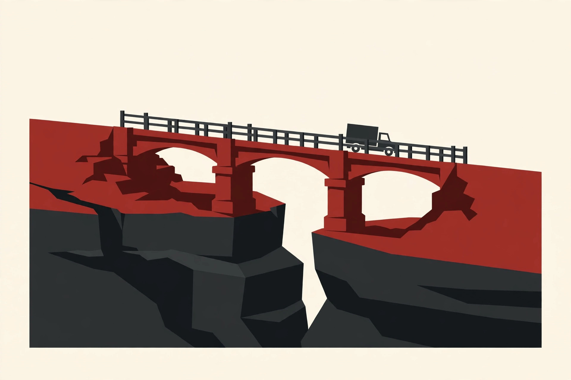 business resilience framework