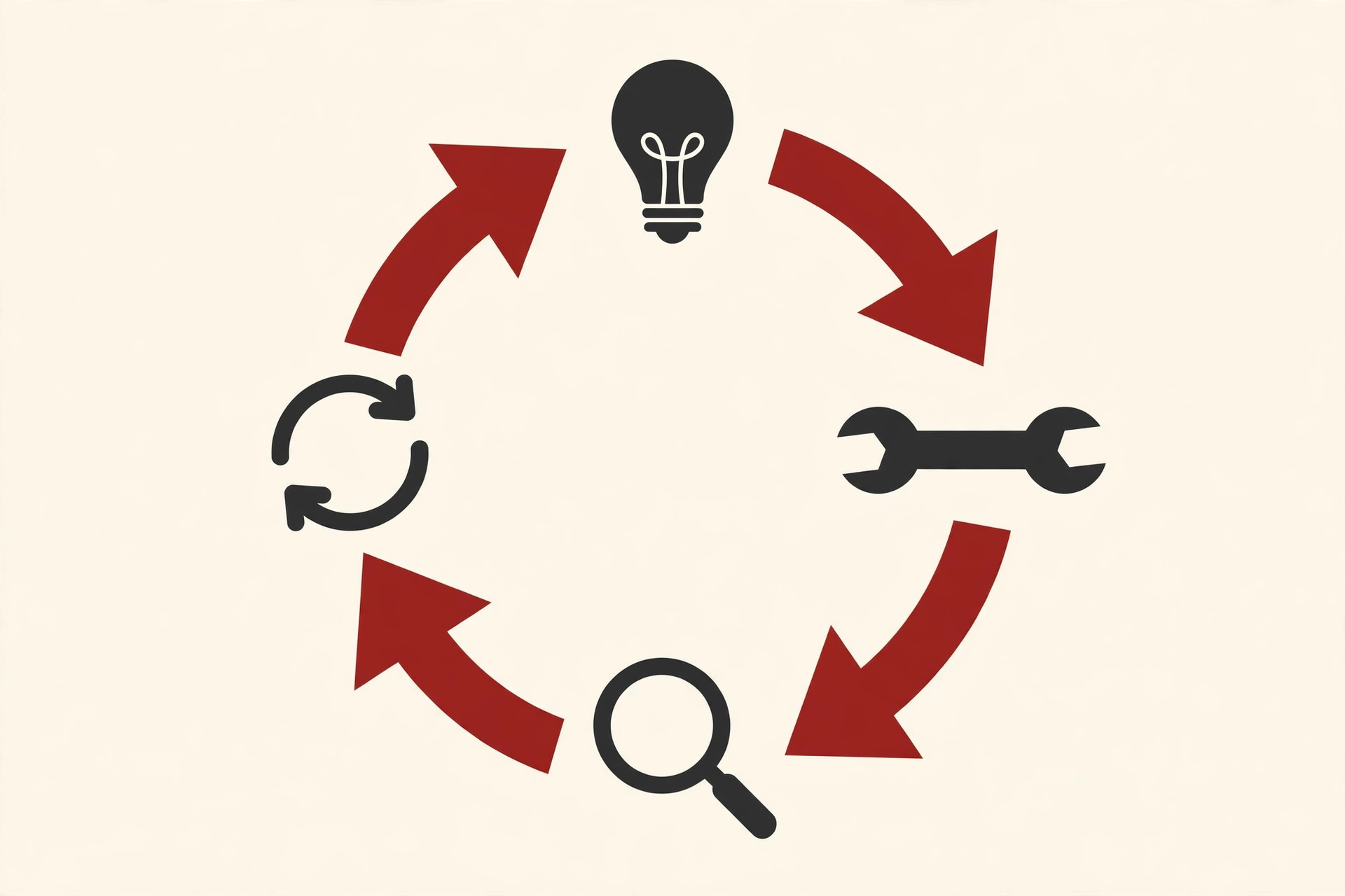 how does agentic ai work