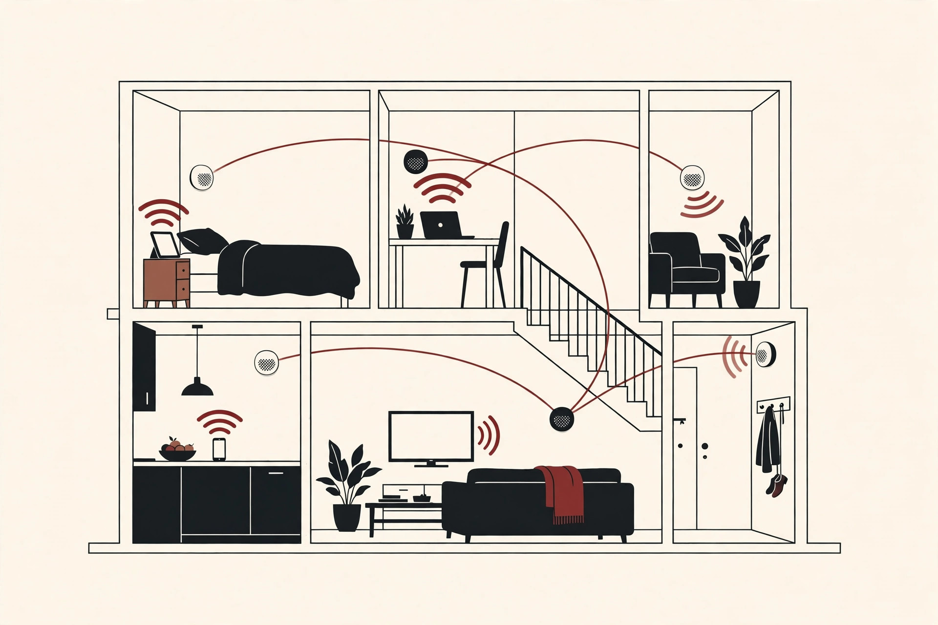 wifi mesh network